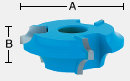 Double Quarter Round Shaper Cutter