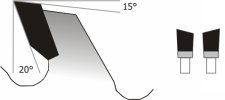 Standard Rip Saw Blades