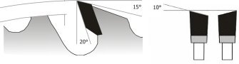 German Anti-Kickback Rip Saw Blades (ATB)
