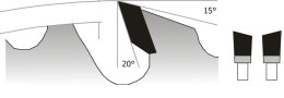 Rip Saw Blades Anti-Kickback