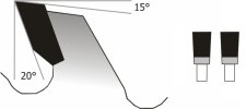 Heavy Duty Rip Saw Blades