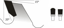 Glue Line Rip Saw Blades