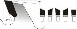 Combination Saw Blades