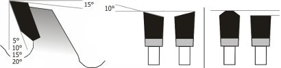 Thin Kerf German Saw Blades (ATB and TCG)