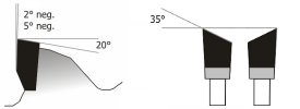 German Double Faced Laminate Saw Blades (35° ATB)