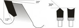 German Hollow Face Saw Blades (V-Hollow Grind)