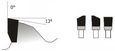 Steel Cutting Saw Blades