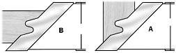 Lock Miter - Double Tongue & Groove