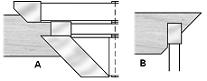 Lock Miter - Single Tongue & Groove