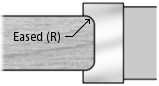 Double Easing Cutter Setup