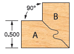 Lock miter joint making Lock Miter - Single Tongue & Groove