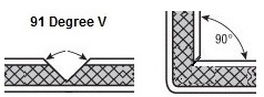 V-Groover for folding material